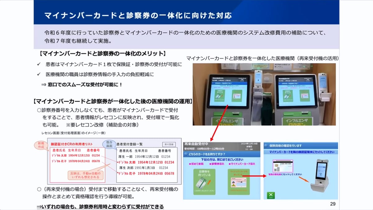 <チェック中>ついにiPhoneて?もマイナンハ?ーカート?開始! 気になるセキュリティは大丈夫なの?<みずおじさん>の画像1