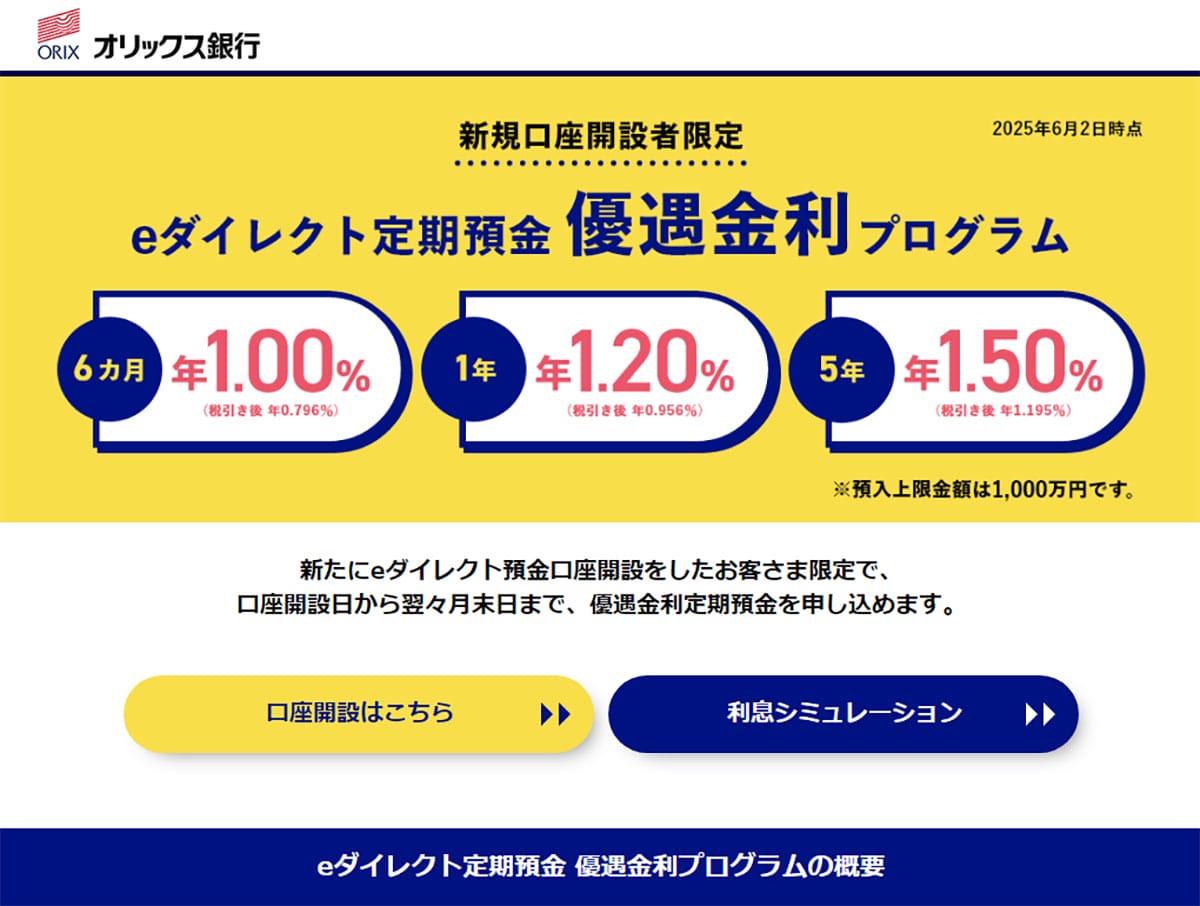 ネット銀行金利ランキング、2位SBJ銀行(1.20%)1位は?【2025年6月版】の画像7