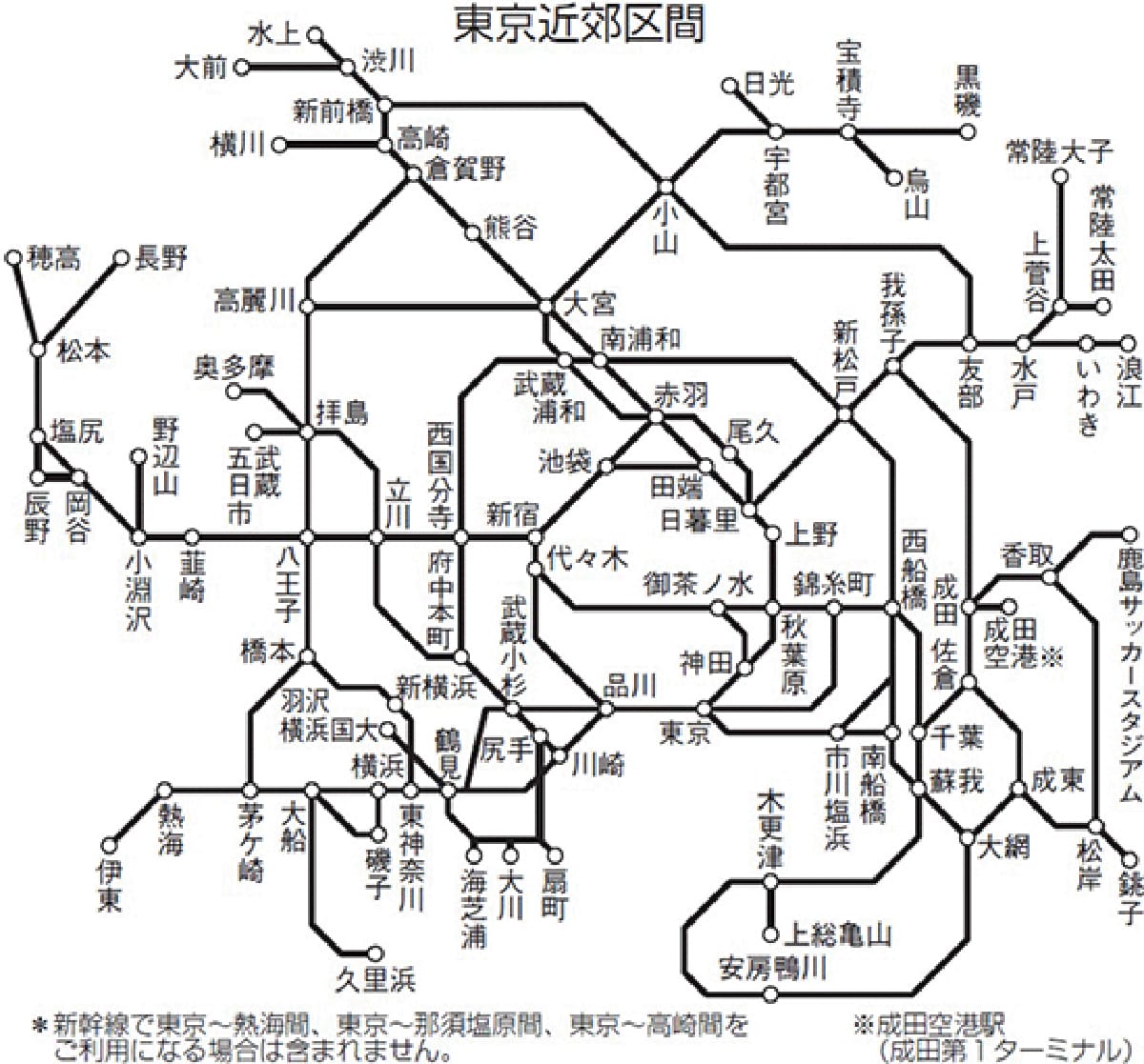意外と知らない鉄道ルール6選 実はその行為違反かも!?の画像1