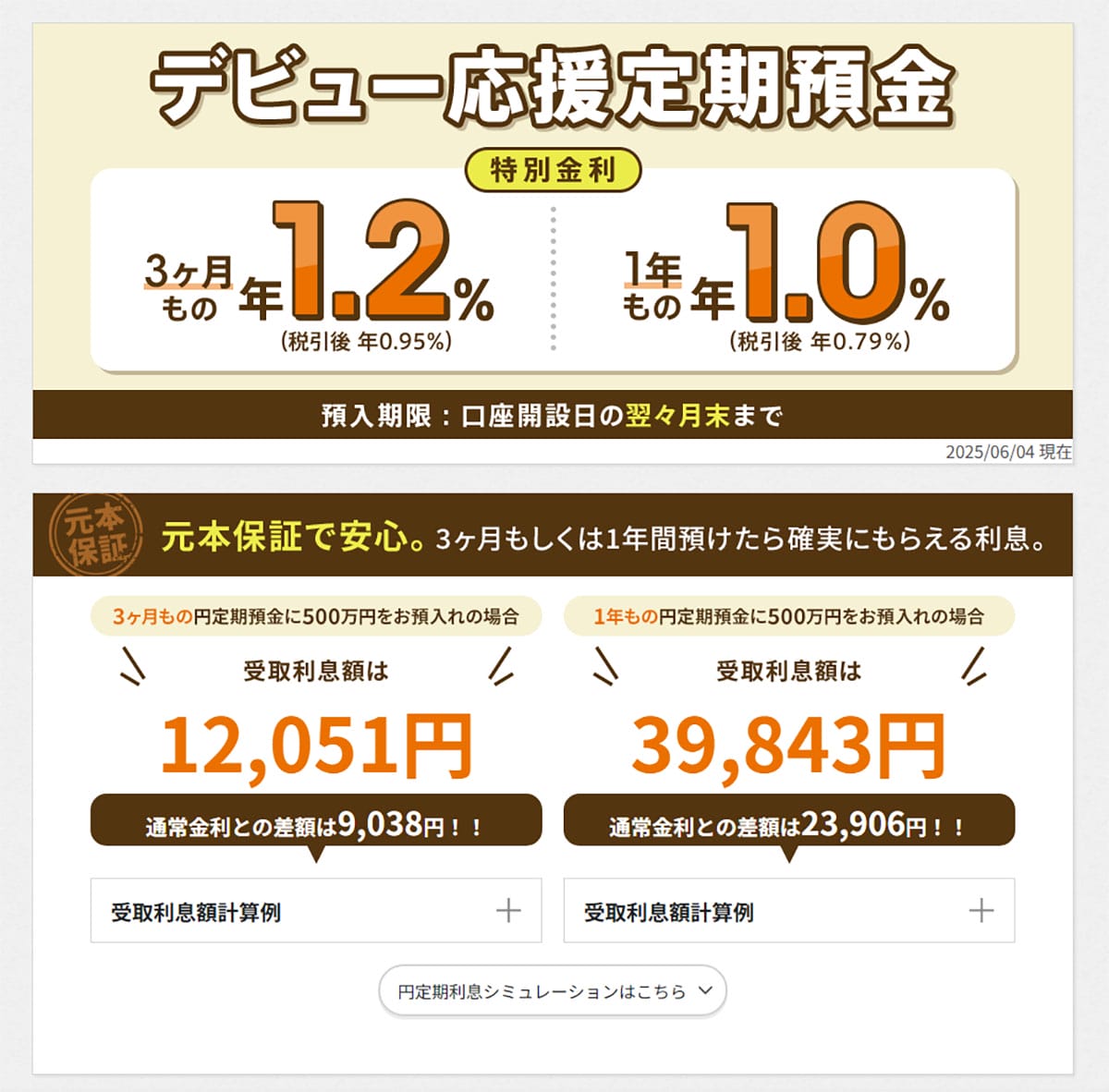 ネット銀行金利ランキング、2位SBJ銀行(1.20%)1位は?【2025年6月版】の画像16