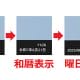Windows PCの右下にある日付を「和暦」にしたり「曜日」を追加表示させる方法