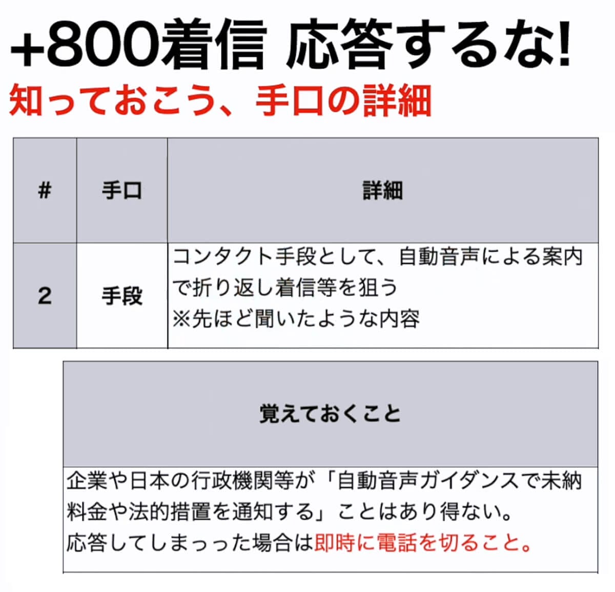 【特殊詐欺】+800等の電話番号は絶対に応答・折り返し電話をしないで!<みずおじさん>の画像4