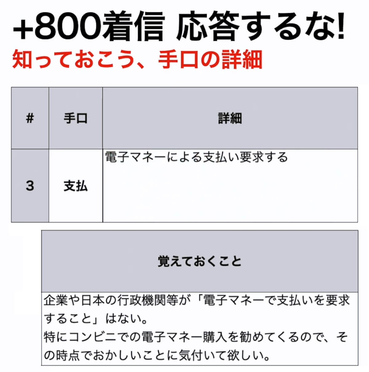 【特殊詐欺】+800等の電話番号は絶対に応答・折り返し電話をしないで!<みずおじさん>の画像5