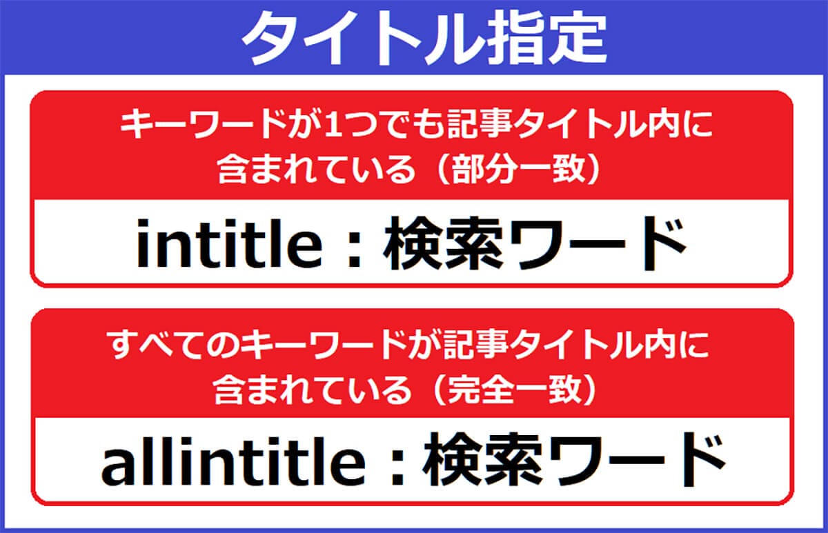YouTubeの動画検索効率を上げる「検索フィルタ」「検索コマンド」って何？の画像7