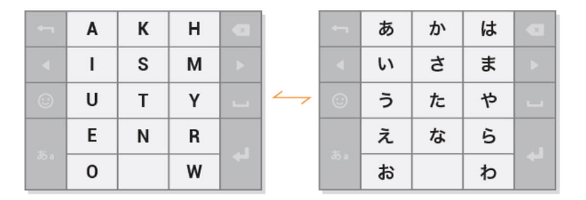 Androidスマホのキーボード表示が勝手に変わった…元に戻す設定方法を解説の画像7