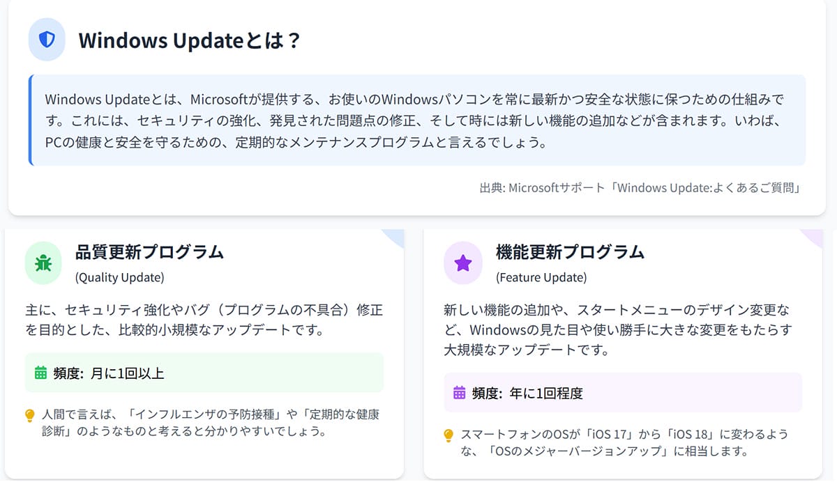 「セキュリティ更新プログラム」はなぜ重要?1