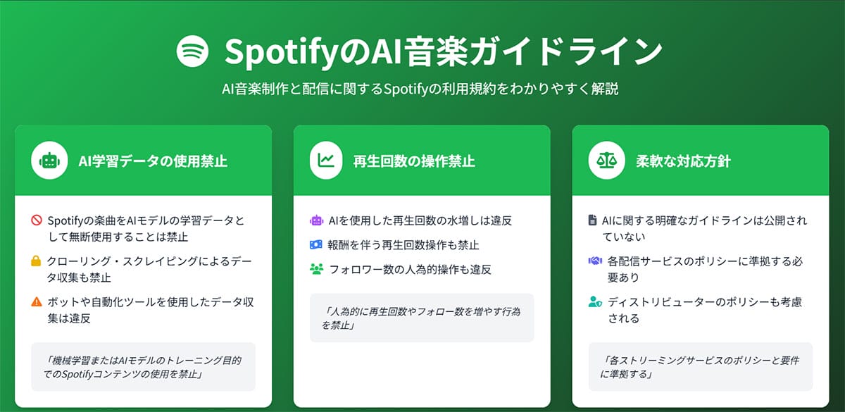SpotifyがAI利用に関して禁止している事項とは?1