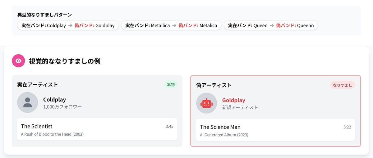 Spotifyで広がる「偽アーティスト」「なりすまし」問題1