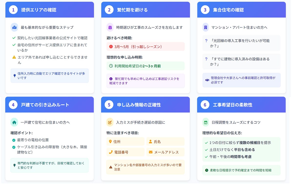 工事の遅延をできるだけ回避するために事前にチェックすべきポイント1