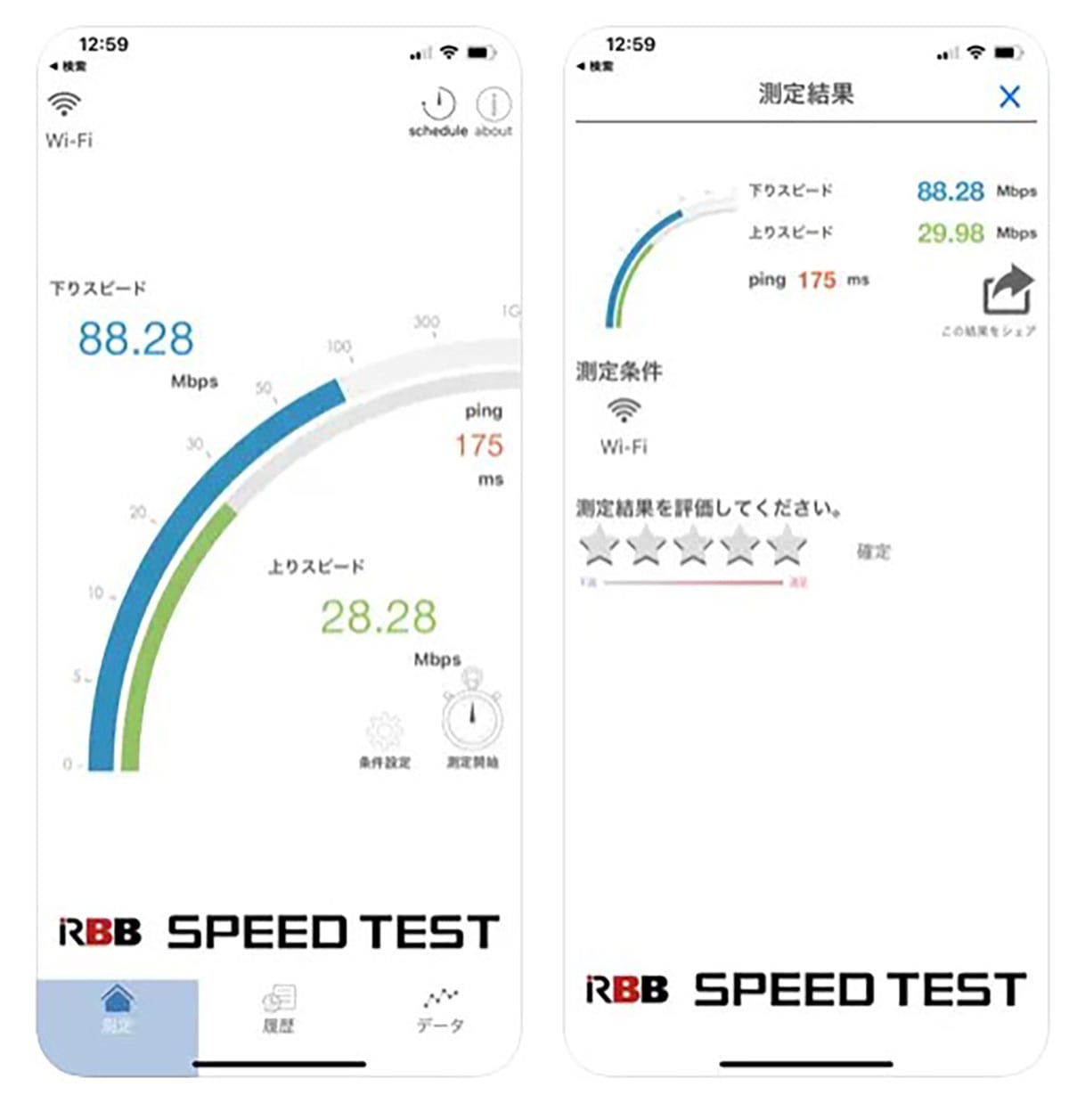 10ギガ回線で日本最速はビッグローブ光！地域ごとの“速度格差”にも注目【RBB TODAY調査】の画像2
