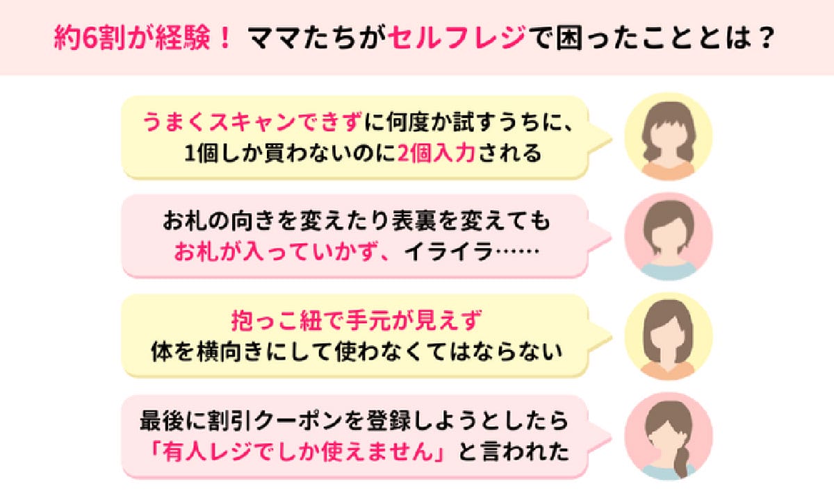 「わかる！」セルフレジでイライラ…約1,000人のママに聞いた「あるある」体験談の画像3