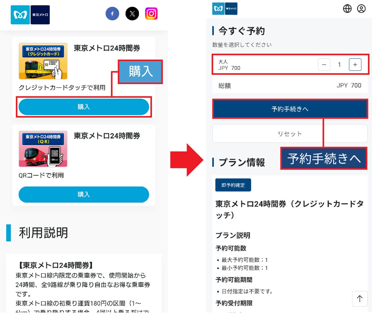 東京メトロに導入されたQRコード&クレカタッチ改札、実際に使ってわかったことの画像3