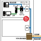 pho01-2