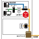 pho01-3