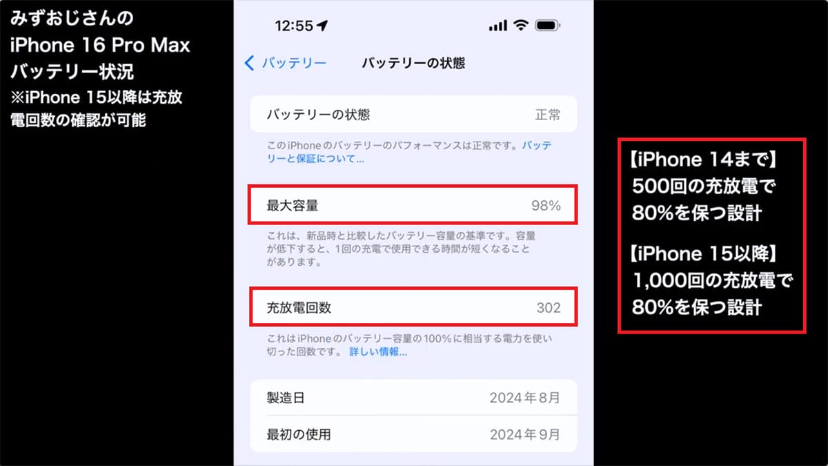iPhone 17待ちは正解? 今こそ知りたい“機種変ベストタイミング”5選<みずおじさん>の画像1