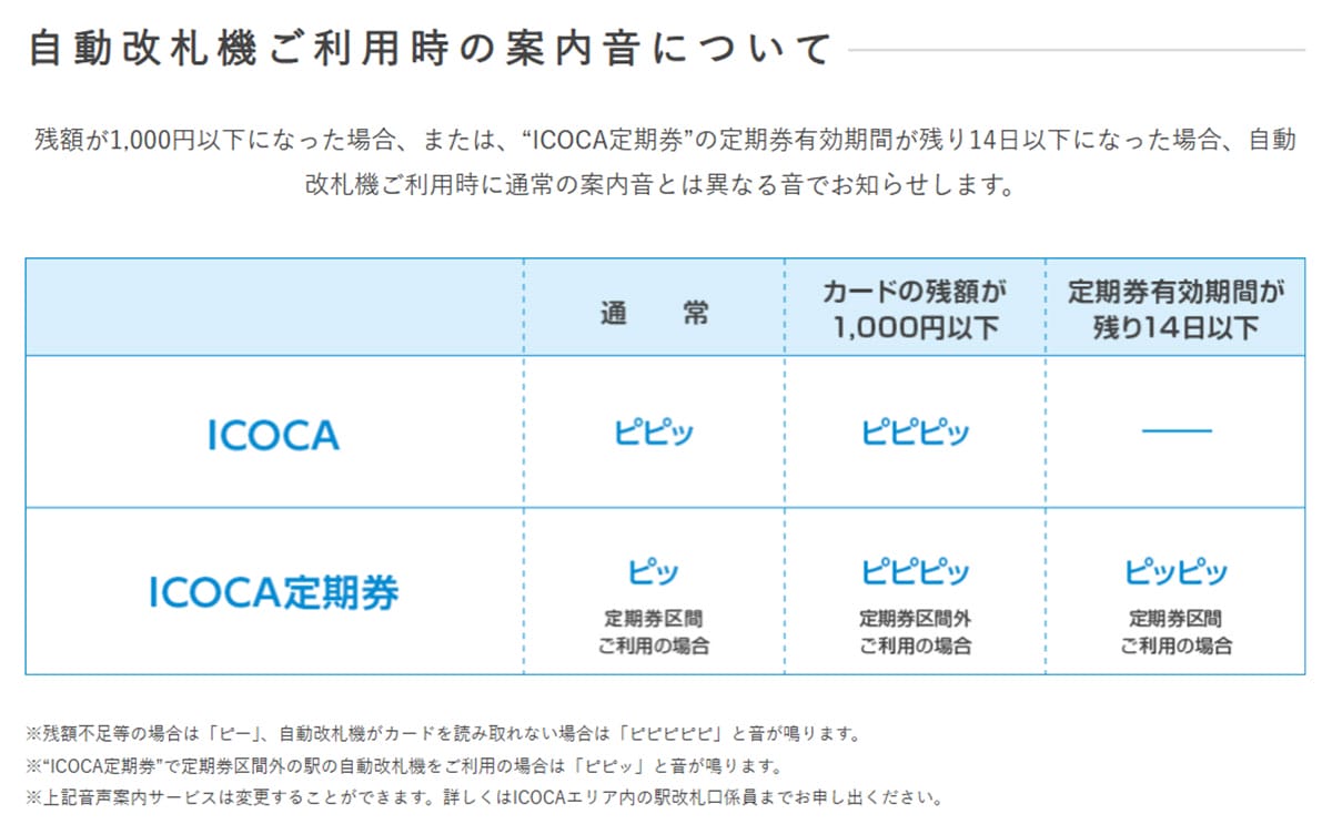 Suica改札の「ピピピッ」は残高不足の合図?“音”に隠されたメッセージとはの画像8
