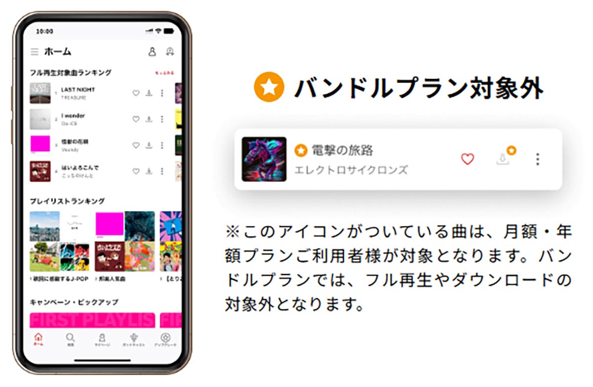【朗報】楽天ゴールド以上の会員は「楽天ミュージック」が毎月タダに！使い方も紹介の画像5