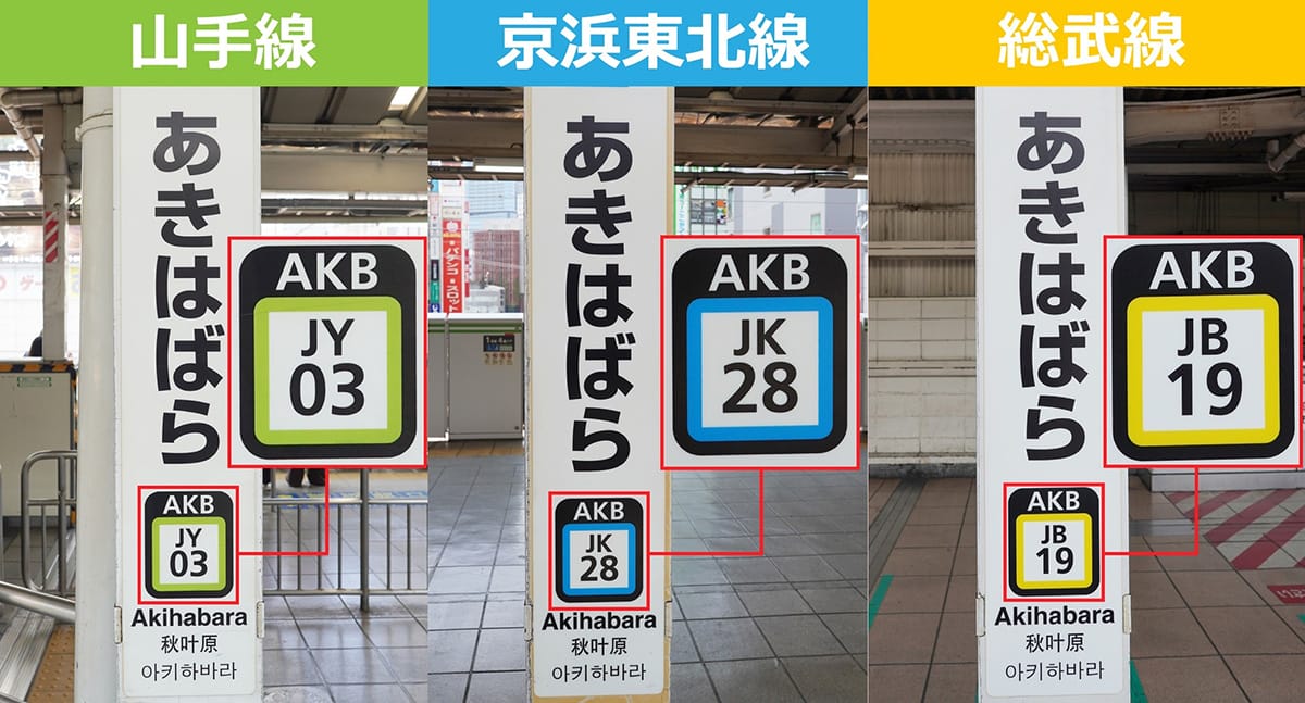 今さら聞けない!駅名標に表示されているアルファベットと数字って何?の画像4