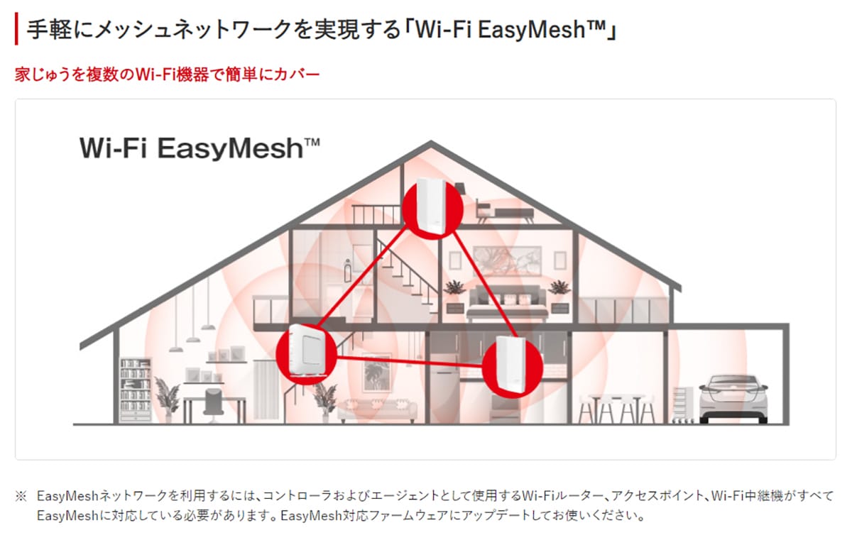 自宅のネット回線を光回線に変更しても速度が遅いのはWi-Fiルーターのせい?の画像14