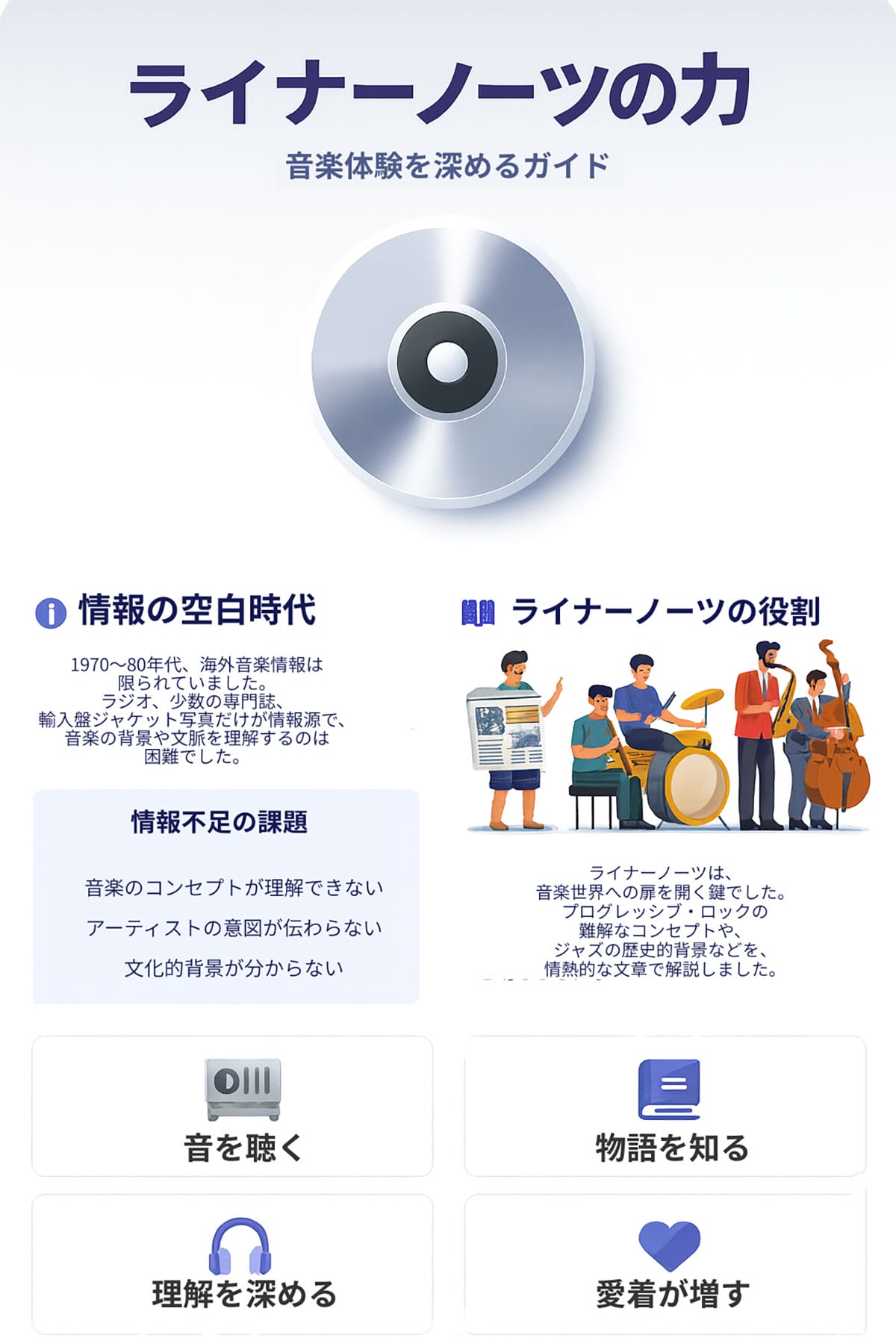 ライナーノーツとは何か? 音楽とリスナーを繋いだ「もう一つの作品」1