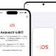 「全部消えた…」iPhone/iPad売却時のデータ移行トラブル、3割が経験