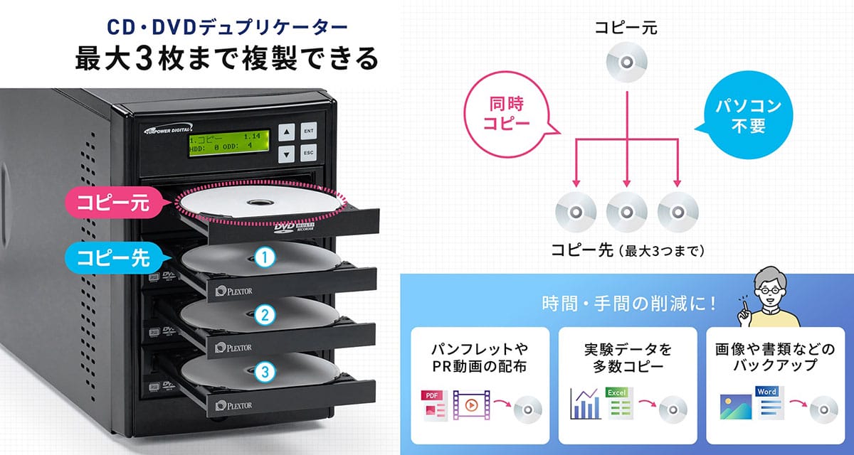 パソコン不要！CD/DVDを3枚同時コピーできる「神デュプリケーター」が発売の画像2