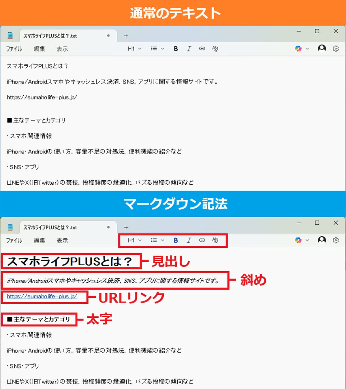 Windows 11「24H2」で不評のメモ帳　“余計な機能”をオフにしてシンプルに使う方法の画像2