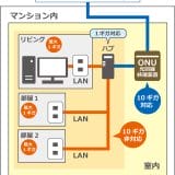 pho02-1