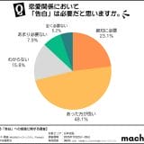 pho02-1