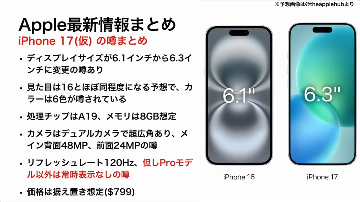 iPhone 17(仮)発売直前! 最新情報・噂まとめ価格や発売日予想も!<みずおじさん>の画像7