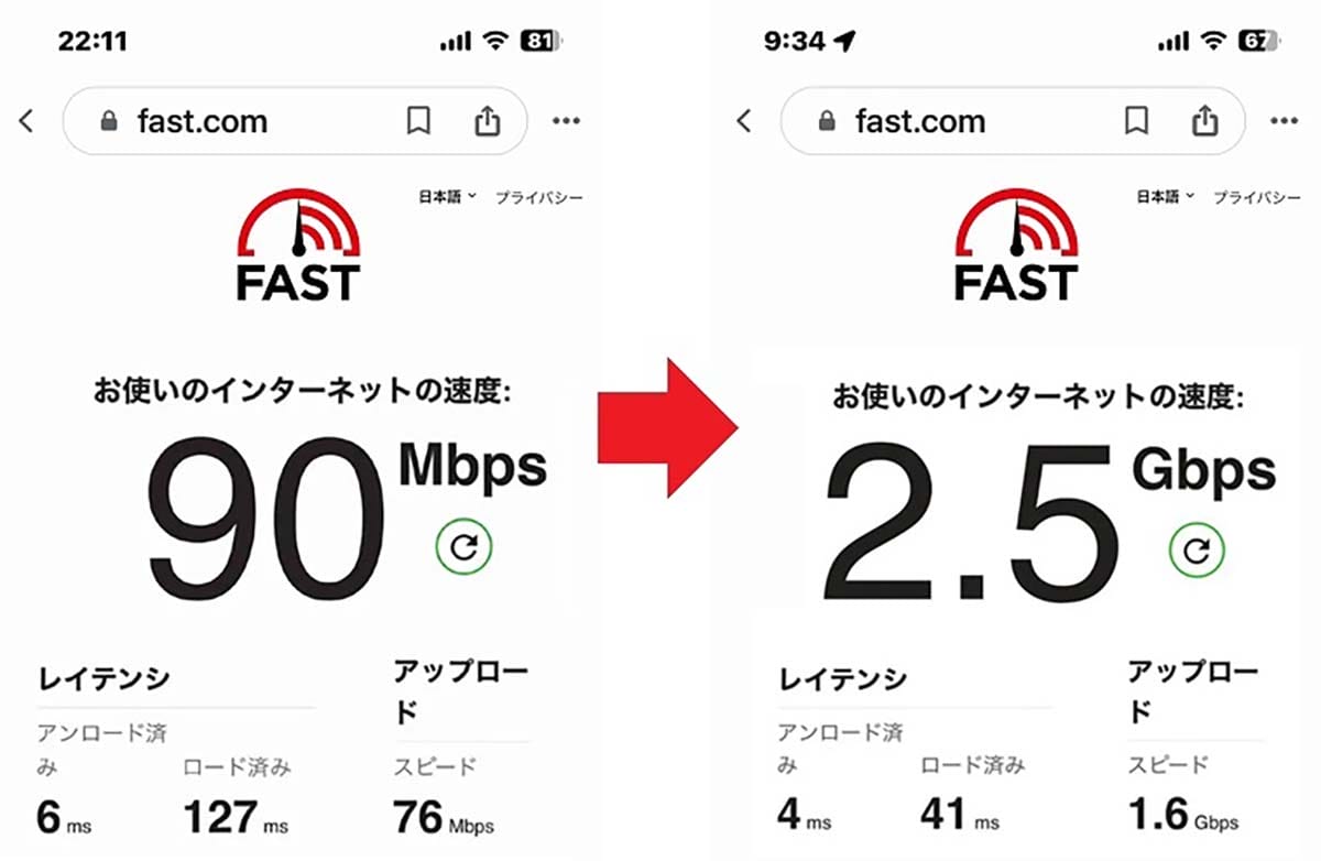 <チェック中>10ギガ回線契約の落とし穴「壁裏のLANケーブル」「Wi-Fiルーター」「PCのLAN端子」が10ギガ非対応だったときの対処方法の画像8