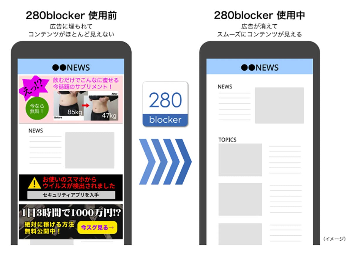 『うちの子も…』中高生の4人に1人がスマホ被害！4割が誰にも話せない“親が知らない危険な現実”の画像10