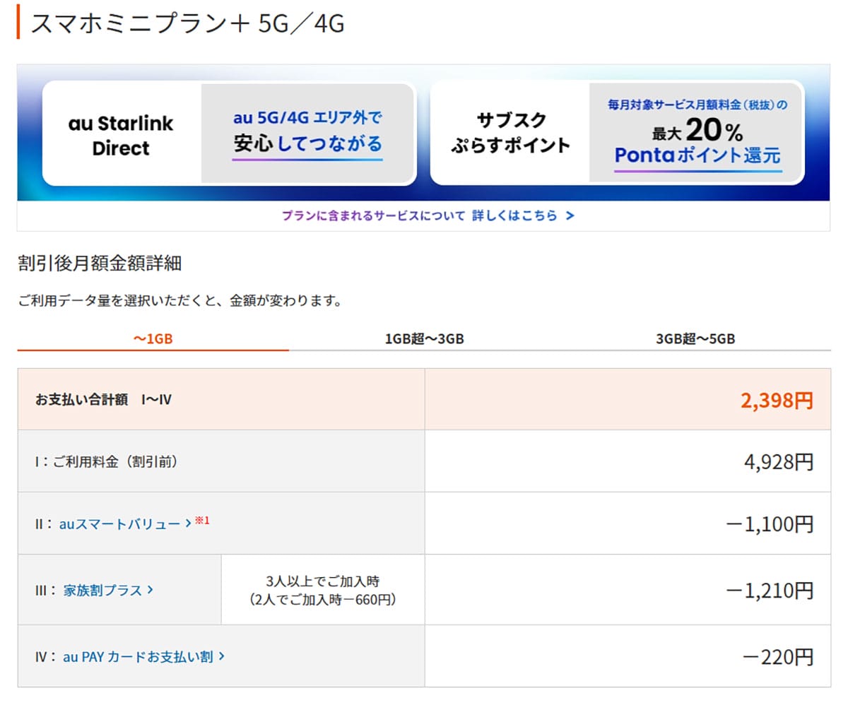 大手キャリアから格安SIMへの乗り換え前に知っておきたい“安さの理由”と注意点の画像1