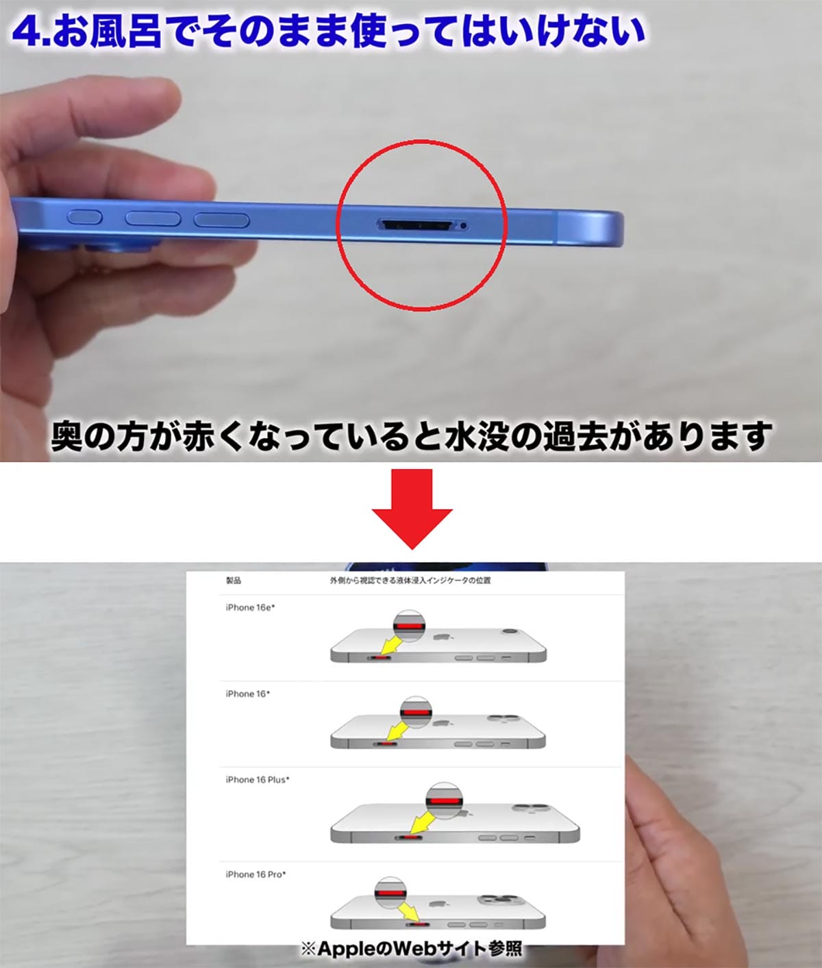 iPhoneデビューした人が絶対やってはいけない5つのこと【最新版】＜みずおじさん＞の画像9
