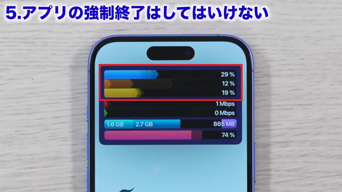 iPhoneデビューした人が絶対やってはいけない5つのこと【最新版】＜みずおじさん＞の画像11