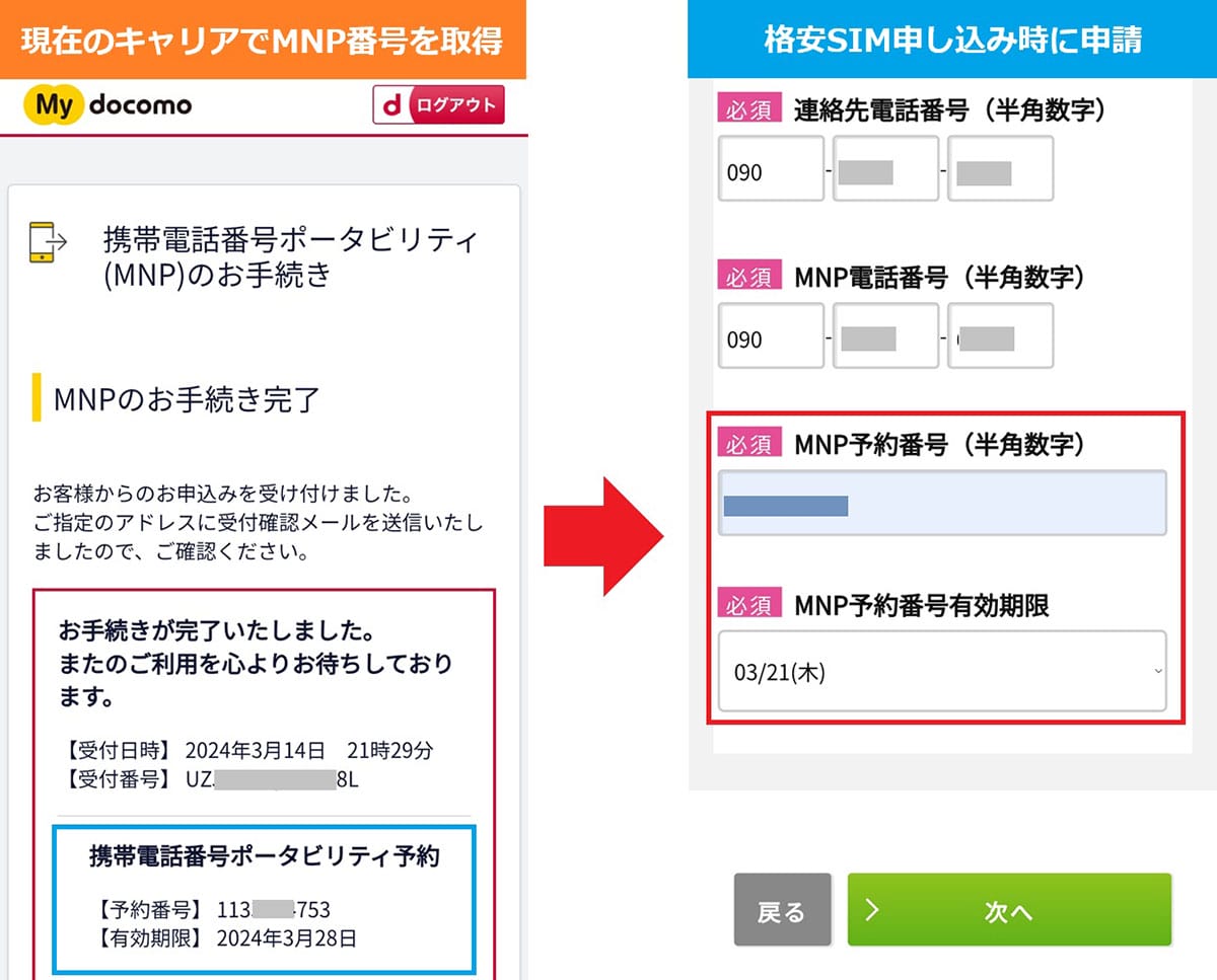 大手キャリアから格安SIMへの乗り換え前に知っておきたい“安さの理由”と注意点の画像1