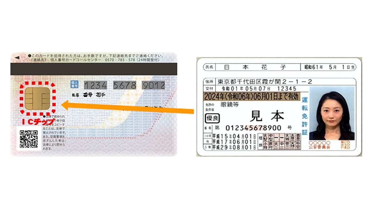 【体験談】運転免許を「マイナ免許証」に実際に切り替えてみたの画像1
