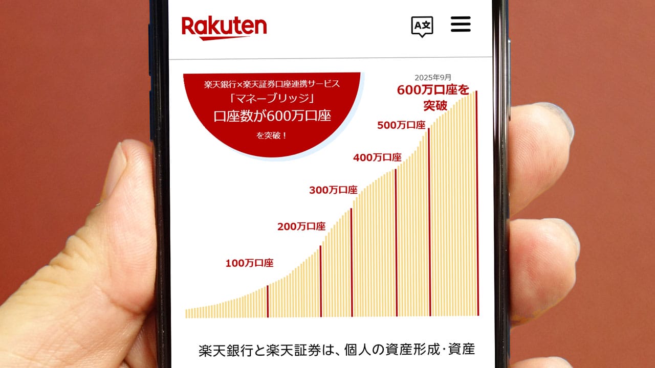 600万口座を突破!楽天銀行×楽天証券連携サービス「マネーブリッジ」って何? 普通預金金利も0.28%に優遇の画像1
