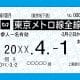 これって誰得!?『東京メトロ全線定期券』の魅力と注意点を解説
