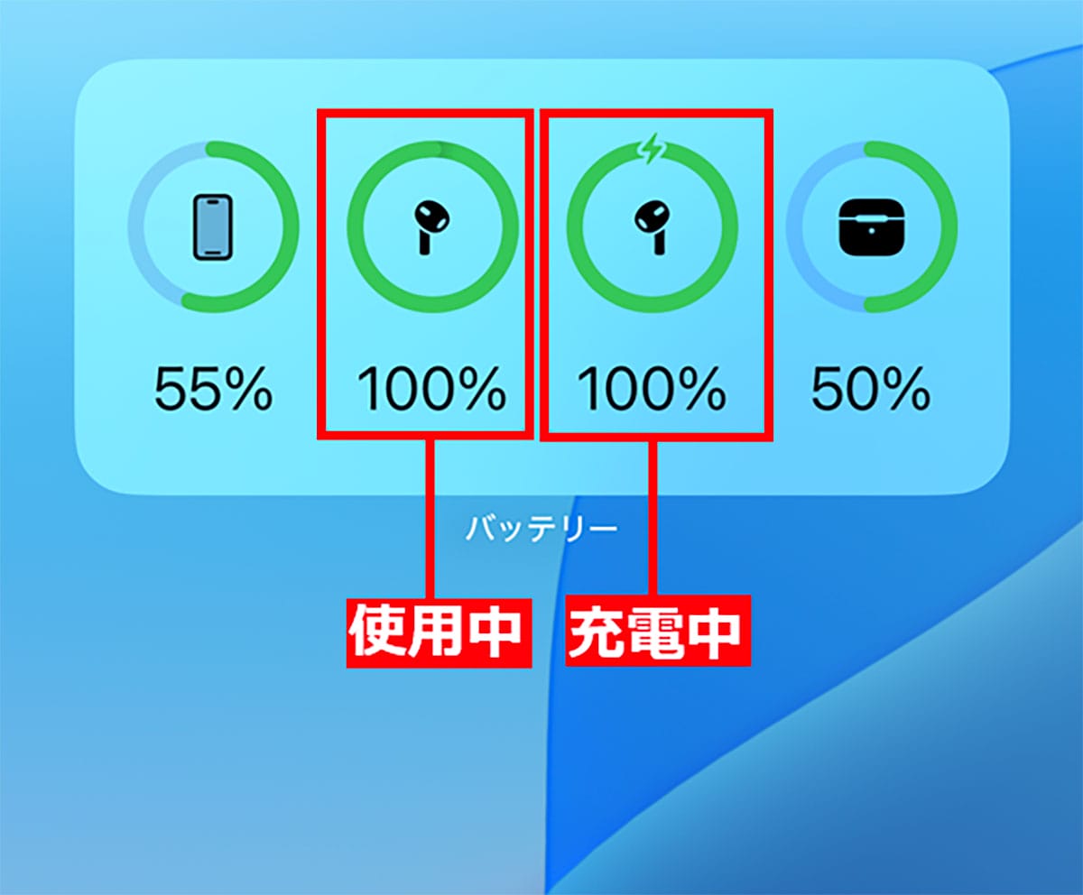 ＜チェック中＞AirPodsやAirPods Proを片耳だけ装着して使う方法 - これで周囲の音も聞き逃さない！の画像1