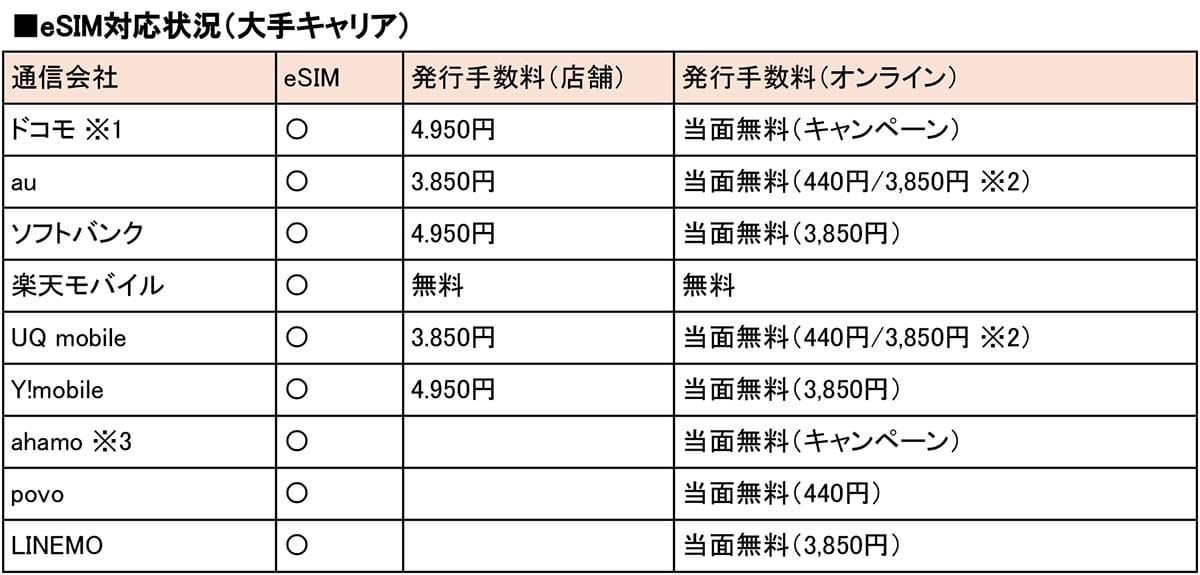 の画像1