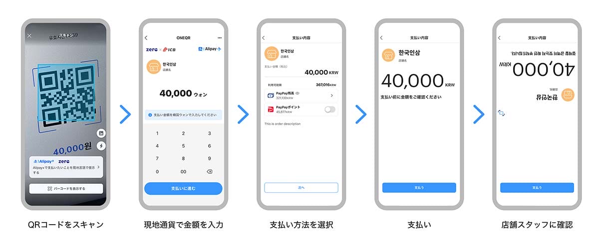 ＜チェック中＞ついに『PayPay』での決済が海外でも利用可能に！ まずは9月下旬以降に韓国からの画像4