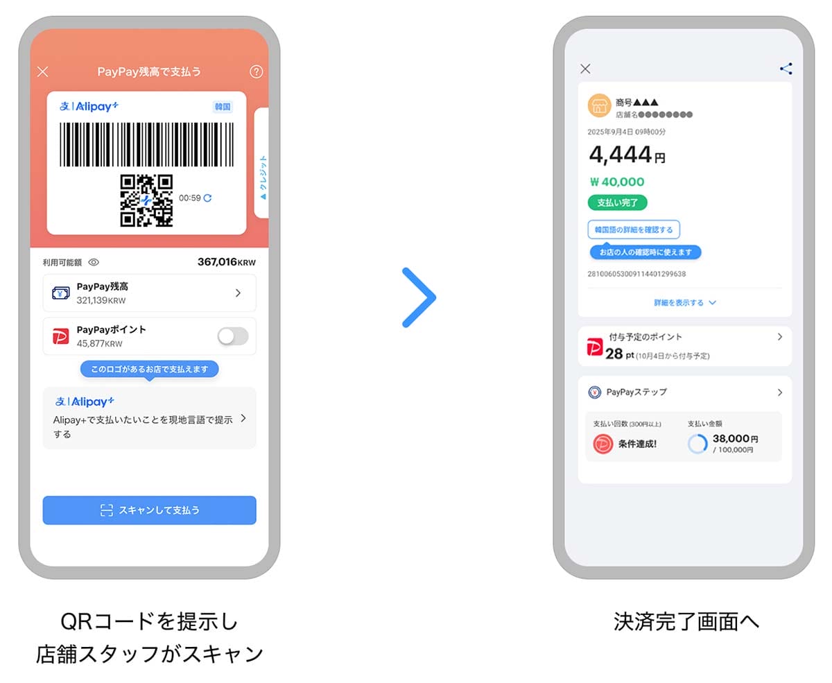 ＜チェック中＞ついに『PayPay』での決済が海外でも利用可能に！ まずは9月下旬以降に韓国からの画像3