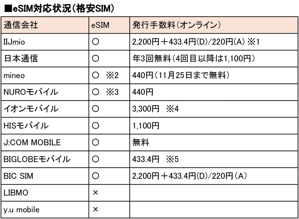 の画像6