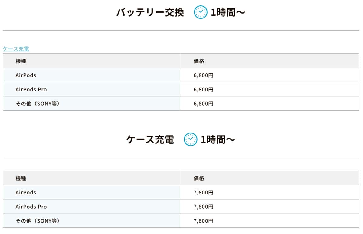 劣化したAirPods、「バッテリー交換」と「買い替え」はどっちがお得?の画像7
