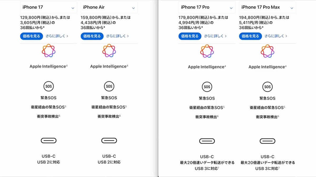 iPhone 17シリーズ買うならどれ？ Air含め17シリーズの機能と価格を比較！＜みずおじさん＞の画像10