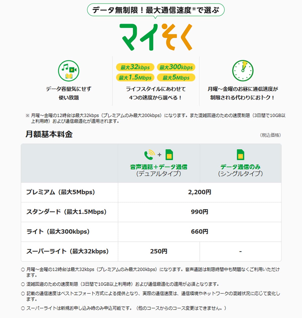 クセが強い『格安SIM』5選 −株主優待でタダ、カウントフリー、航空券がタダなど!の画像11