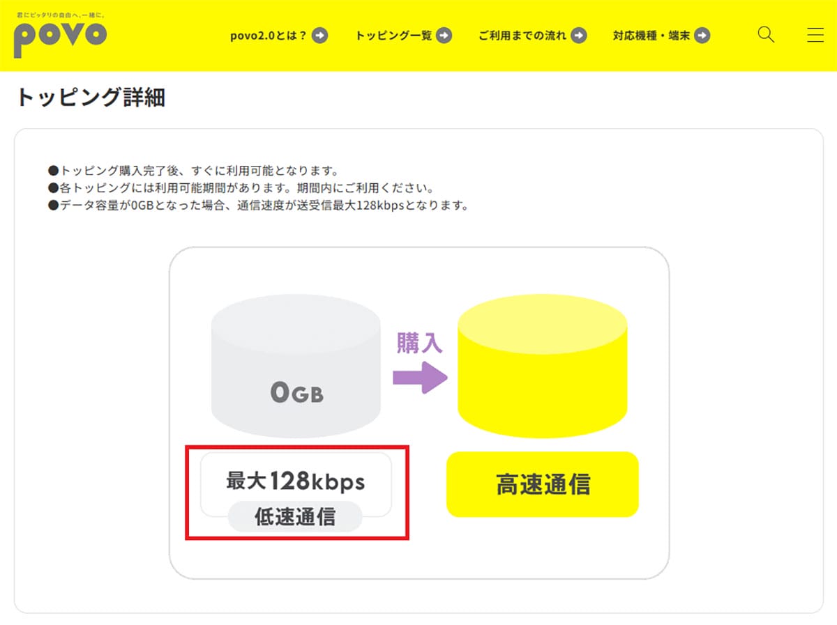クセが強い『格安SIM』5選 −株主優待でタダ、カウントフリー、航空券がタダなど!の画像12