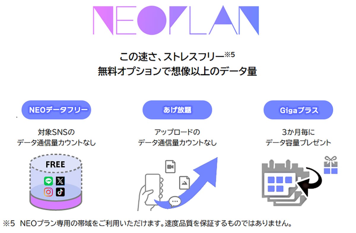 『eSIM』で選ぶコスパ最強の「格安SIM」5選　iPhone 17やAirで使える！の画像12