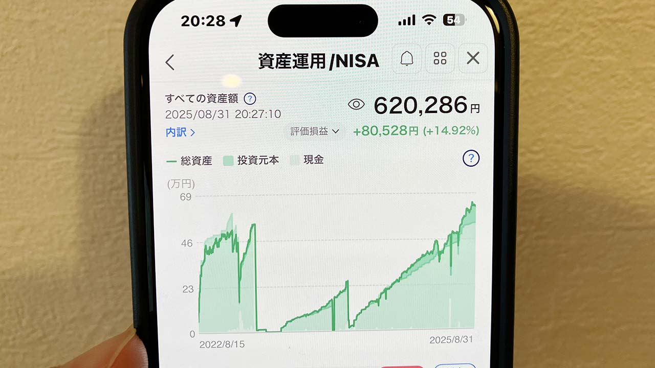 株式投資の有無で“資産格差”くっきり　1億円以上の割合は3倍以上の差に